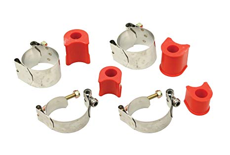 DELUXE SWAYBAR MT. KIT, 3/4"